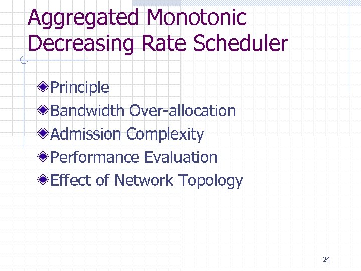 Aggregated Monotonic Decreasing Rate Scheduler Principle Bandwidth Over-allocation Admission Complexity Performance Evaluation Effect of