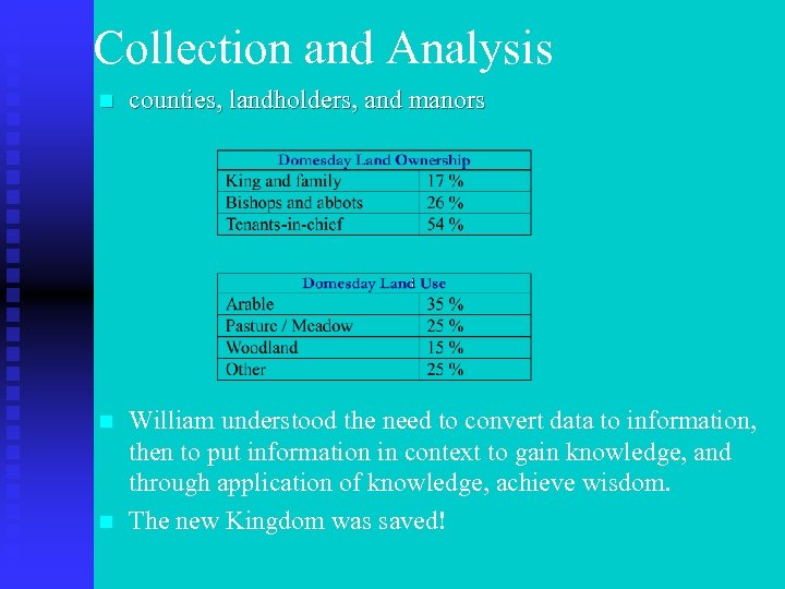 Collection and Analysis n counties, landholders, and manors n William understood the need to