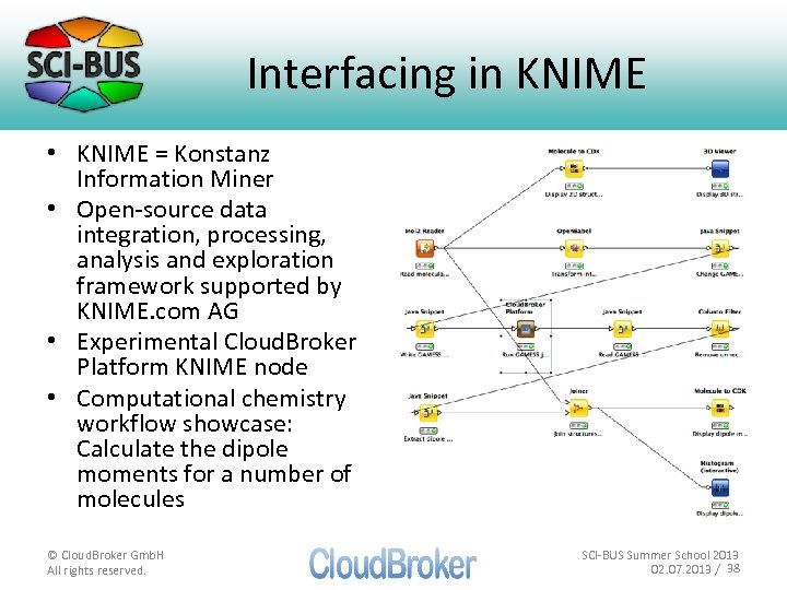 Interfacing in KNIME • KNIME = Konstanz Information Miner • Open-source data integration, processing,