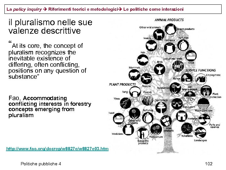 La policy inquiry Riferimenti teorici e metodologici Le politiche come interazioni il pluralismo nelle