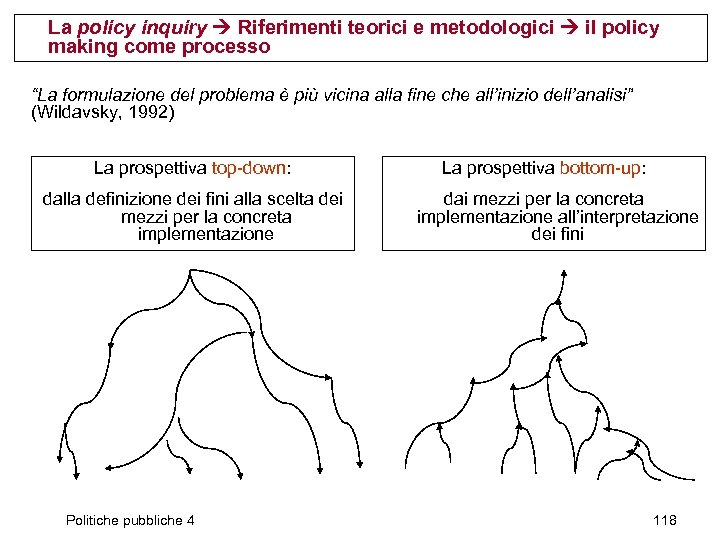 La policy inquiry Riferimenti teorici e metodologici il policy making come processo “La formulazione