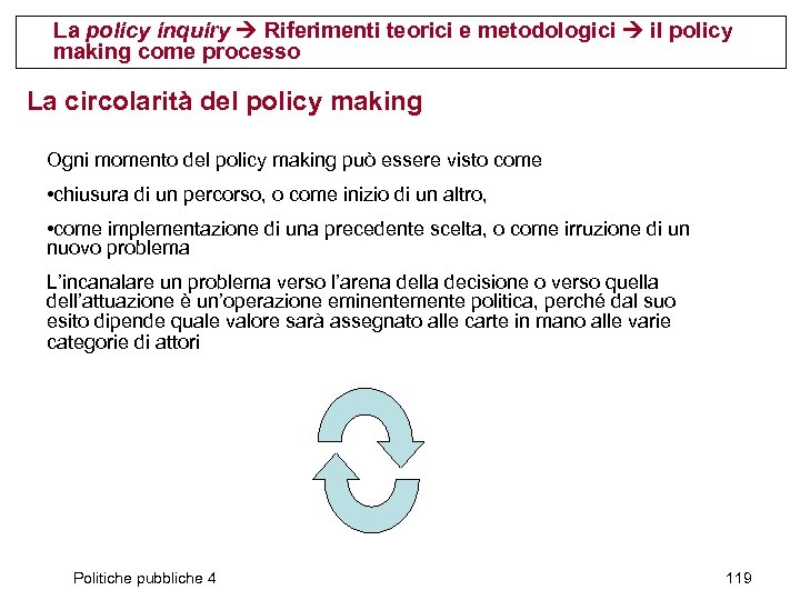 La policy inquiry Riferimenti teorici e metodologici il policy making come processo La circolarità