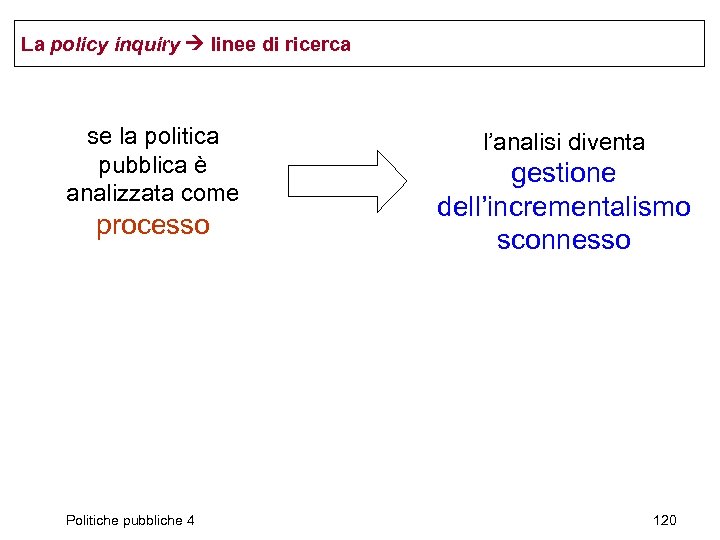 La policy inquiry linee di ricerca se la politica pubblica è analizzata come processo