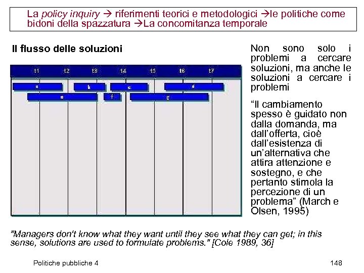 La policy inquiry riferimenti teorici e metodologici le politiche come bidoni della spazzatura La