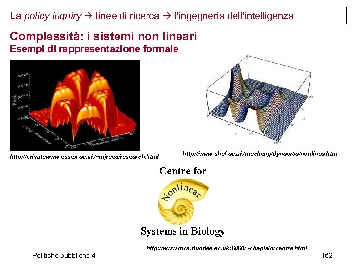 La policy inquiry linee di ricerca l'ingegneria dell'intelligenza Complessità: i sistemi non lineari Esempi