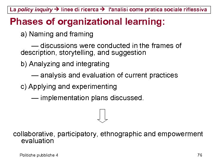 La policy inquiry linee di ricerca l'analisi come pratica sociale riflessiva Phases of organizational