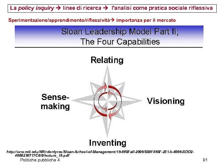 La policy inquiry linee di ricerca l'analisi come pratica sociale riflessiva Sperimentazione/apprendimento/riflessività importanza per