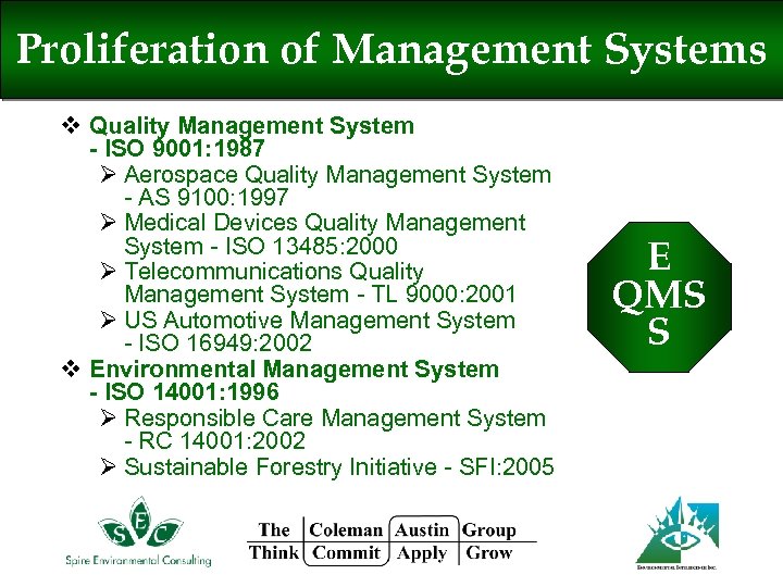 Proliferation of Management Systems v Quality Management System - ISO 9001: 1987 Ø Aerospace