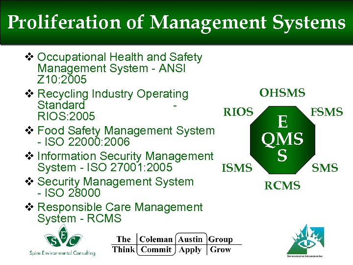 Proliferation of Management Systems v Occupational Health and Safety Management System - ANSI Z