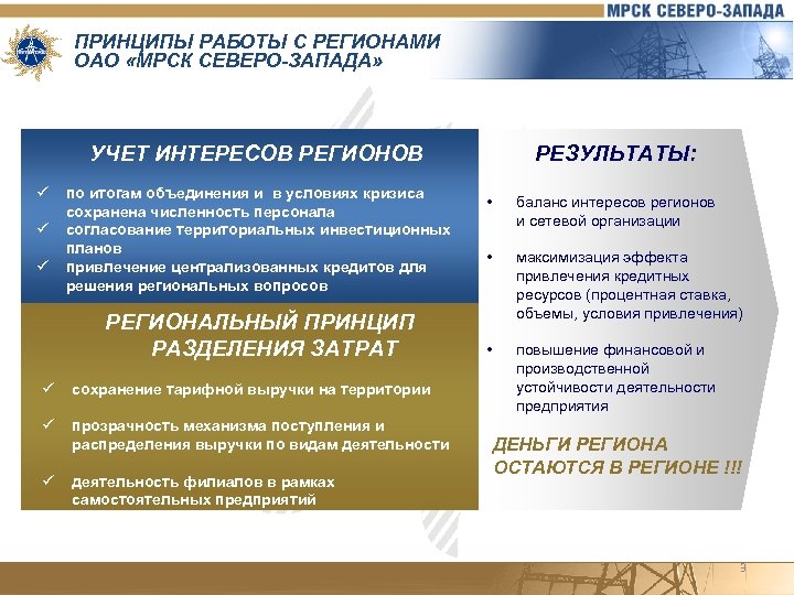 ПРИНЦИПЫ РАБОТЫ С РЕГИОНАМИ ОАО «МРСК СЕВЕРО-ЗАПАДА» УЧЕТ ИНТЕРЕСОВ РЕГИОНОВ ü ü ü по