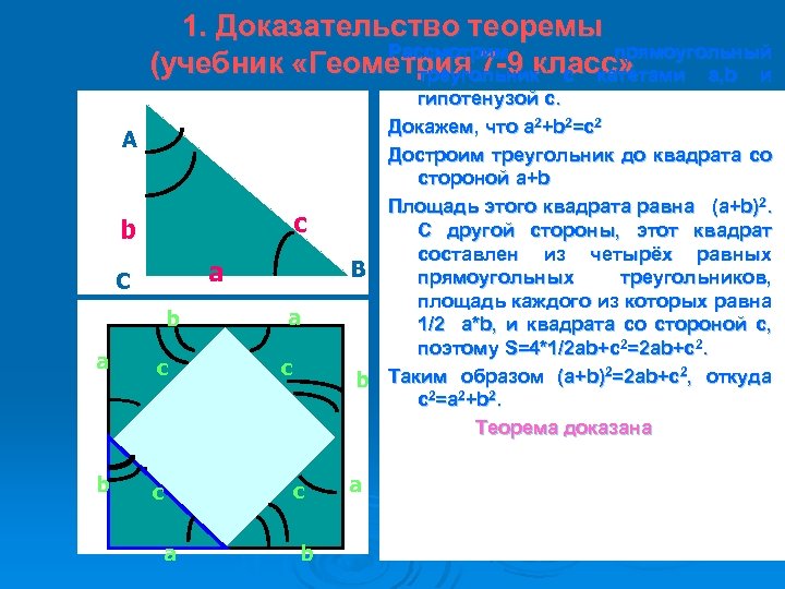 1. Доказательство теоремы Рассмотрим прямоугольный (учебник «Геометрия 7 -9 класс» треугольник с катетами a,