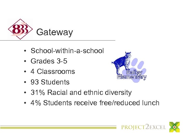 Gateway • • • School-within-a-school Grades 3 -5 4 Classrooms 93 Students 31% Racial