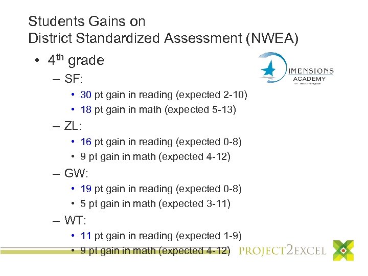 Students Gains on District Standardized Assessment (NWEA) • 4 th grade – SF: •