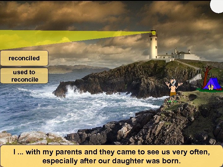 reconciled used to reconcile I. . . with my parents and they came to