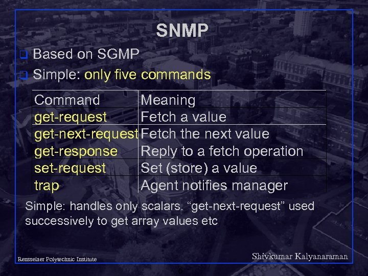 SNMP Based on SGMP q Simple: only five commands q Command Meaning get-request Fetch