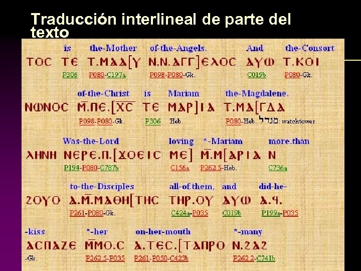 Traducción interlineal de parte del texto 