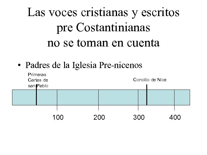 Las voces cristianas y escritos pre Costantinianas no se toman en cuenta • Padres