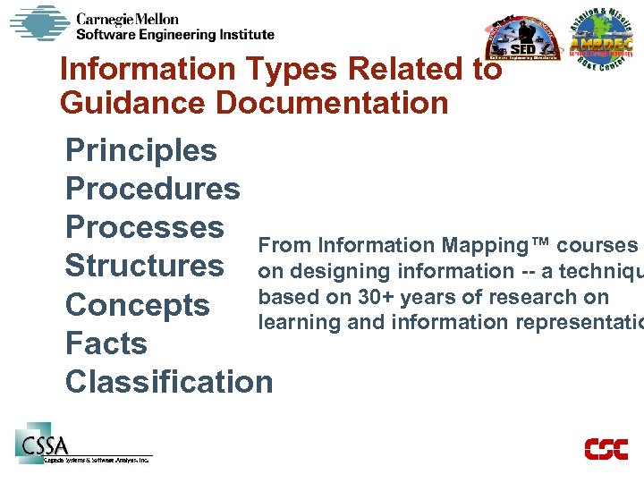 Information Types Related to Guidance Documentation Principles Procedures Processes From Information Mapping™ courses Structures