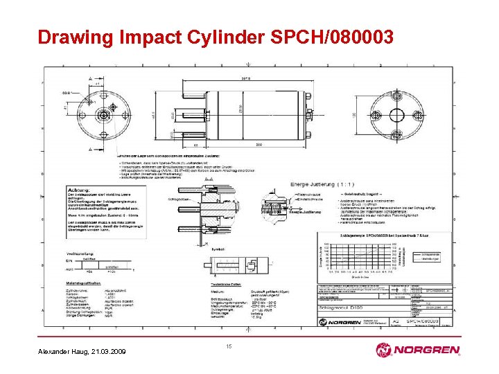 Drawing Impact Cylinder SPCH/080003 Alexander Haug, 21. 03. 2009 15 