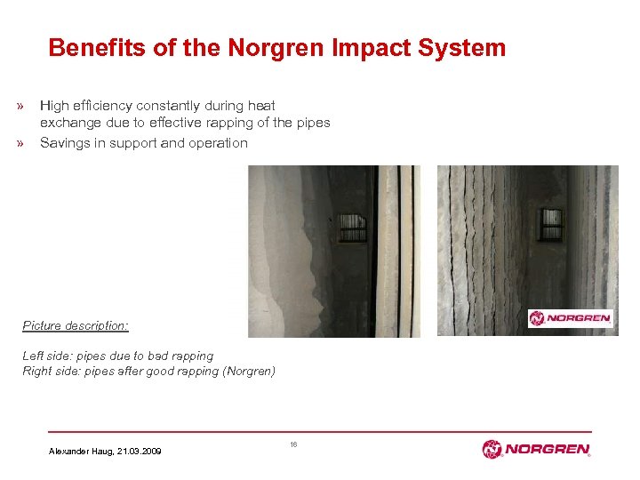 Benefits of the Norgren Impact System » » High efficiency constantly during heat exchange