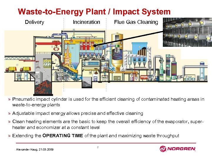 Waste-to-Energy Plant / Impact System Delivery Incineration Flue Gas Cleaning » Pneumatic impact cylinder