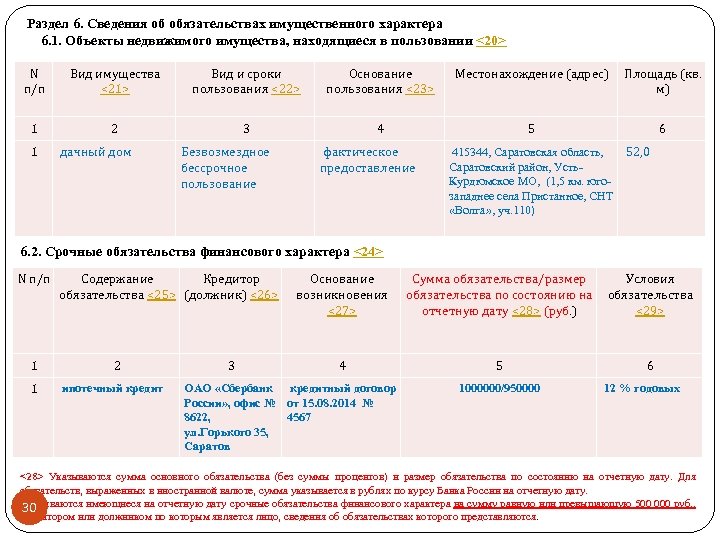 Раздел 6. Сведения об обязательствах имущественного характера 6. 1. Объекты недвижимого имущества, находящиеся в
