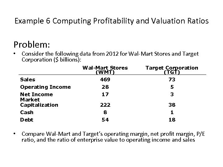 Example 6 Computing Profitability and Valuation Ratios Problem: • Consider the following data from