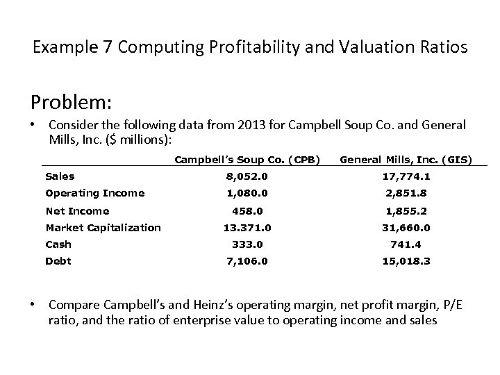 Example 7 Computing Profitability and Valuation Ratios Problem: • Consider the following data from