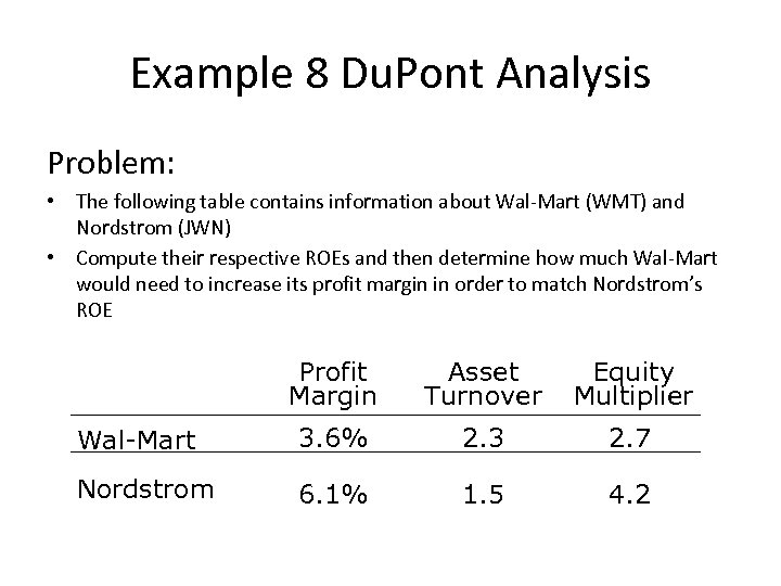 Example 8 Du. Pont Analysis Problem: • The following table contains information about Wal-Mart