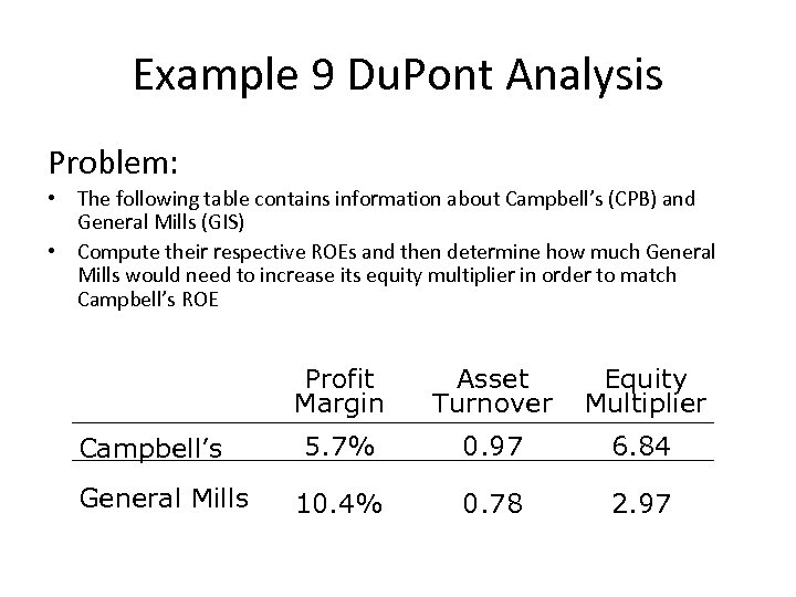 Example 9 Du. Pont Analysis Problem: • The following table contains information about Campbell’s