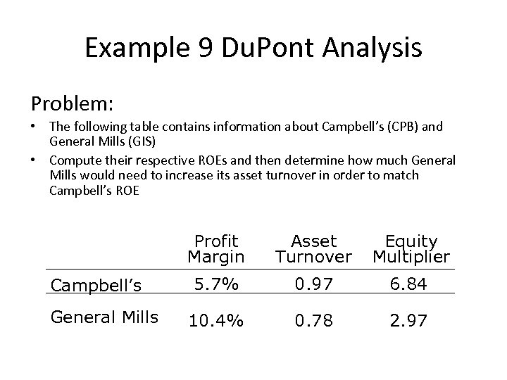 Example 9 Du. Pont Analysis Problem: • The following table contains information about Campbell’s
