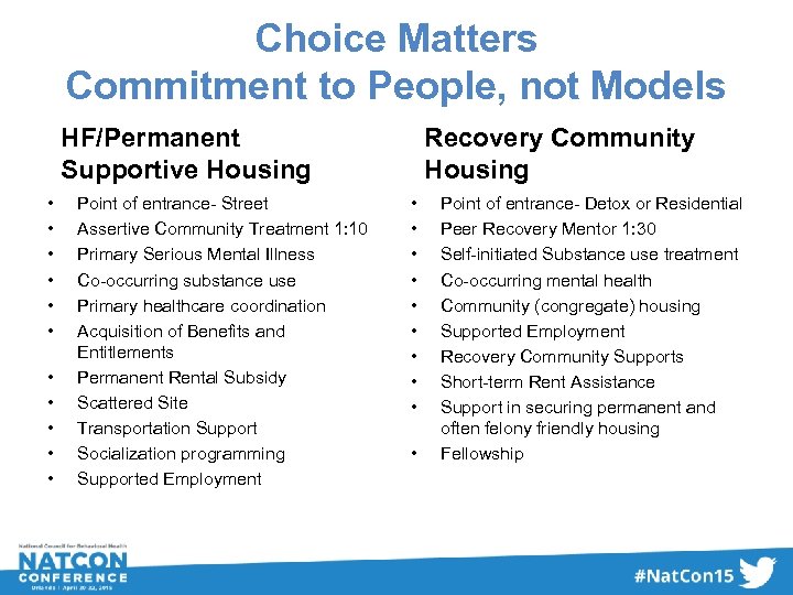 Choice Matters Commitment to People, not Models HF/Permanent Supportive Housing • • • Point