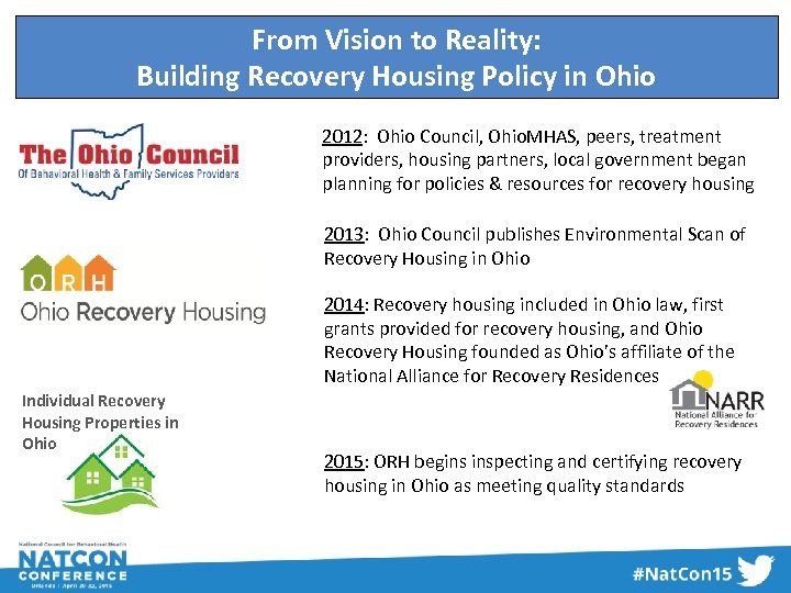 From Vision to Reality: Building Recovery Housing Policy in Ohio 2012: Ohio Council, Ohio.