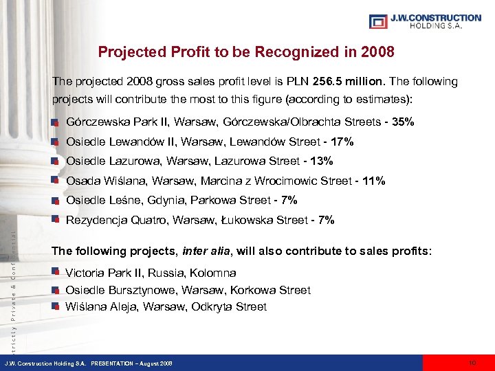 Projected Profit to be Recognized in 2008 The projected 2008 gross sales profit level