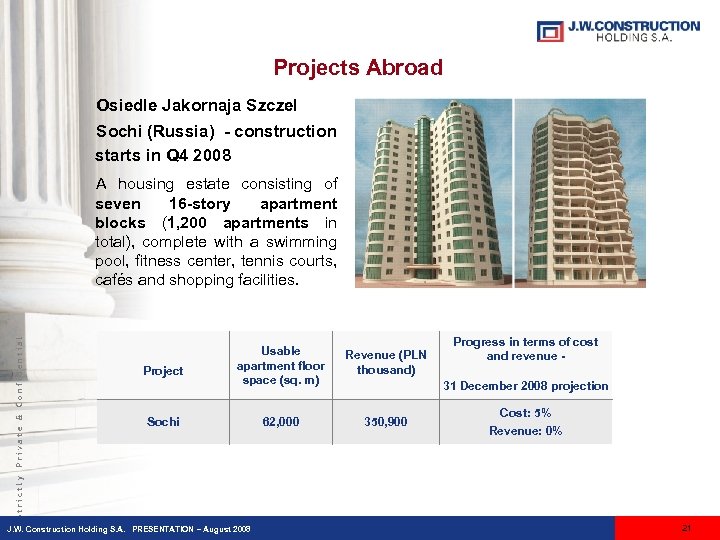 Projects Abroad Osiedle Jakornaja Szczel Sochi (Russia) - construction starts in Q 4 2008