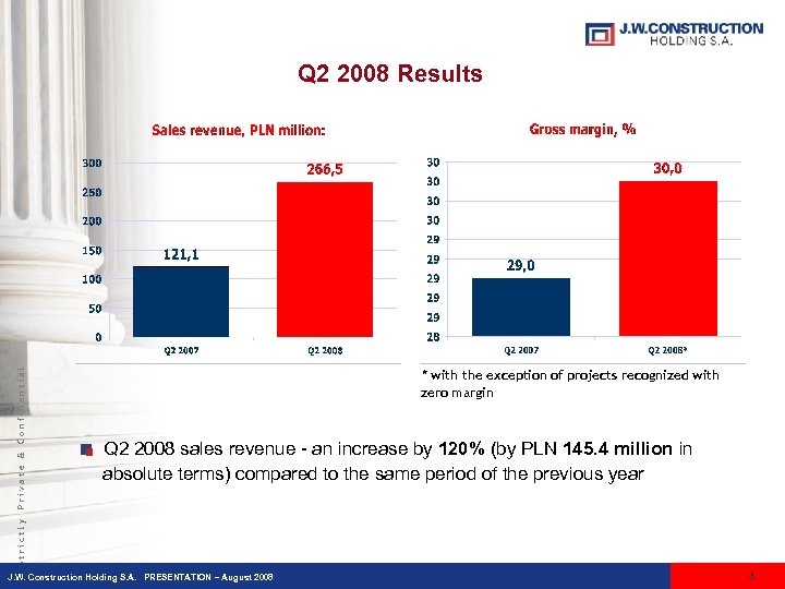 * with the exception of projects recognized with zero margin Q 2 2008 sales