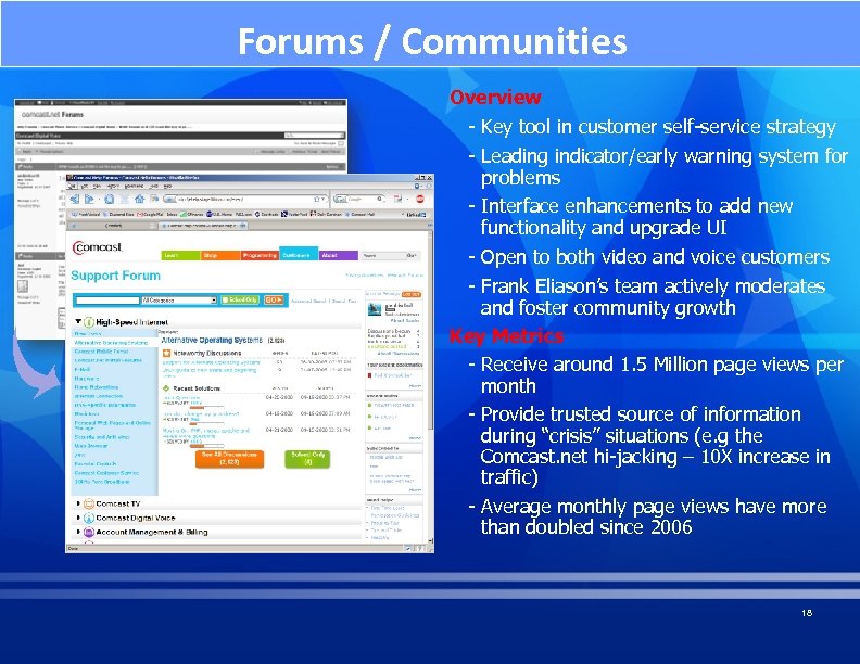 Forums / Communities Overview - Key tool in customer self-service strategy - Leading indicator/early