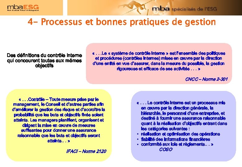 4 - Processus et bonnes pratiques de gestion Des définitions du contrôle interne qui