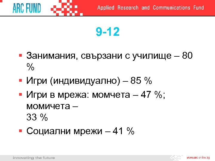 9 -12 § Занимания, свързани с училище – 80 % § Игри (индивидуално) –