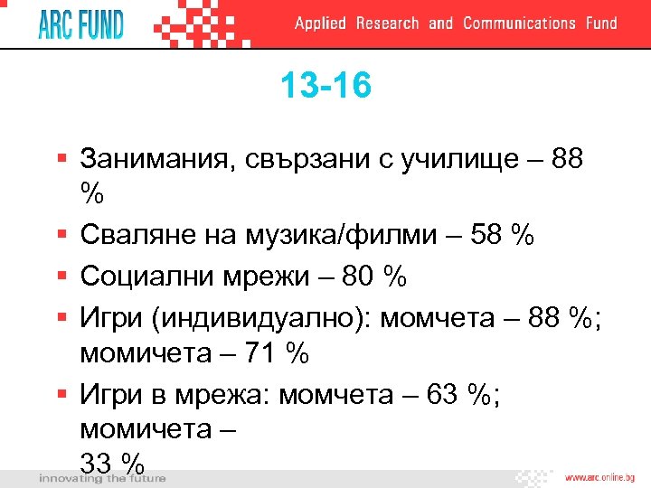 13 -16 § Занимания, свързани с училище – 88 % § Сваляне на музика/филми