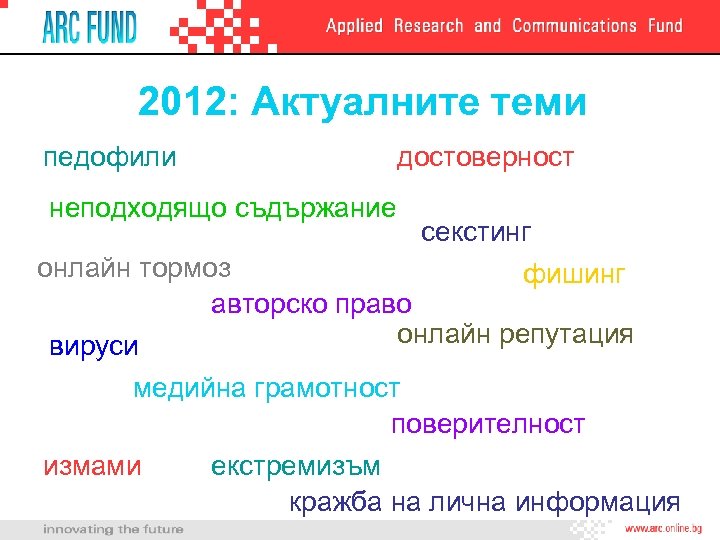 2012: Актуалните теми педофили неподходящо съдържание достоверност секстинг фишинг онлайн тормоз авторско право онлайн