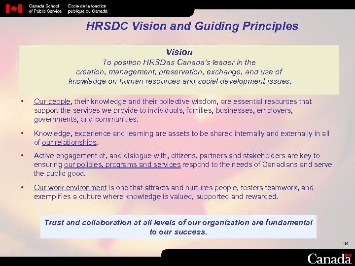 HRSDC Vision and Guiding Principles Vision To position HRSD as Canada’s leader in the