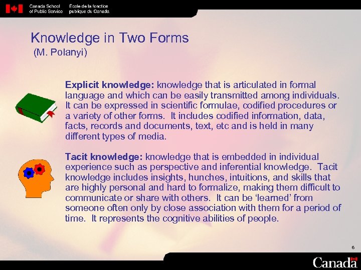 Knowledge in Two Forms (M. Polanyi) Explicit knowledge: knowledge that is articulated in formal