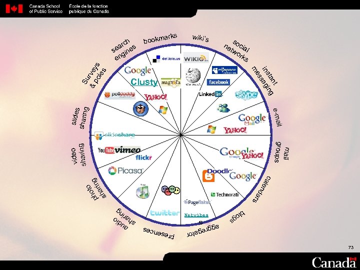 arks bookm wiki’s s ne ocia tw l ork s t tan ng ins