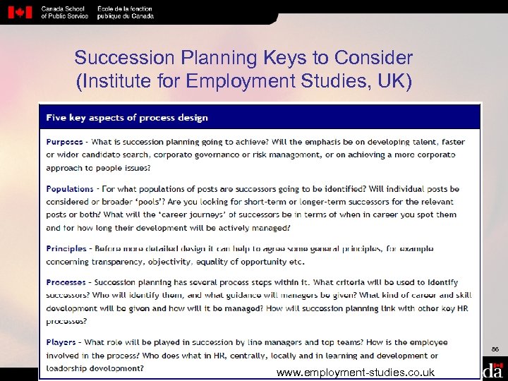 Succession Planning Keys to Consider (Institute for Employment Studies, UK) 86 www. employment studies.