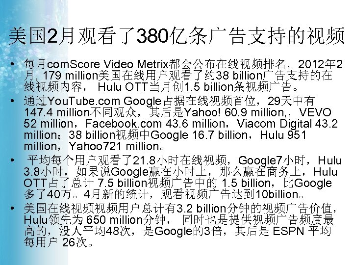 美国 2月观看了380亿条广告支持的视频 • 每月com. Score Video Metrix都会公布在线视频排名，2012年 2 月, 179 million美国在线用户观看了约 38 billion广告支持的在 线视频内容，