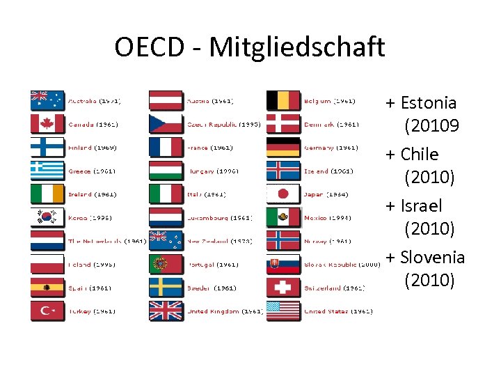 OECD - Mitgliedschaft + Estonia (20109 + Chile (2010) + Israel (2010) + Slovenia