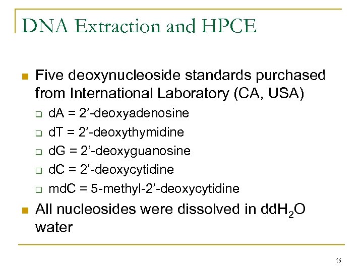 DNA Extraction and HPCE n Five deoxynucleoside standards purchased from International Laboratory (CA, USA)
