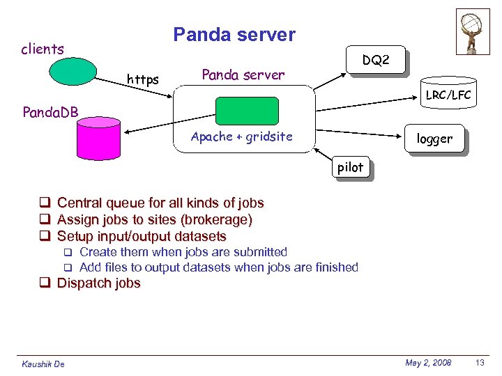 Panda server clients https DQ 2 Panda server LRC/LFC Panda. DB Apache + gridsite