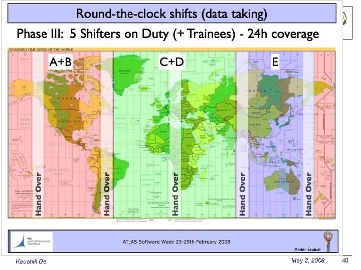 Kaushik De May 2, 2008 40 